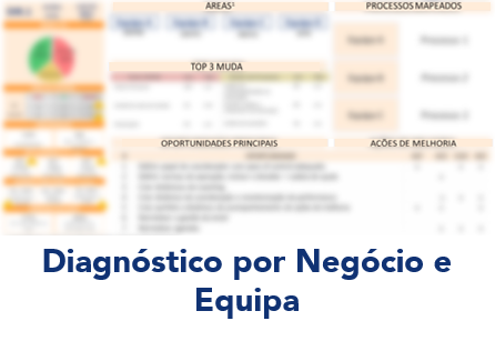 exemplo dashboard